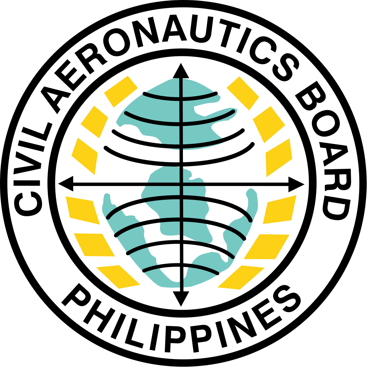 Civil Aeronautics Board